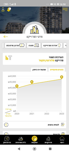 טריגו לקוחות Screen 3