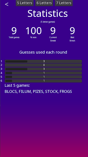 WortGraf Screen 3