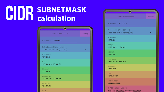 CIDR subnet mask calculation