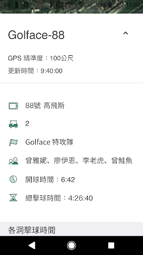 Golface Manager Lite Screen 2