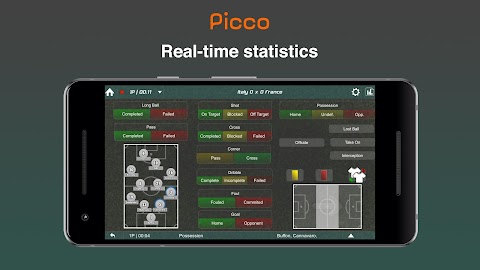 Picco: Performance & Scoutのおすすめ画像2