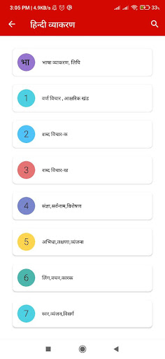 Rajasthan CET Notes 2024 Screen 3