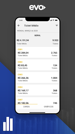 Android application C.Vale EVO screenshort