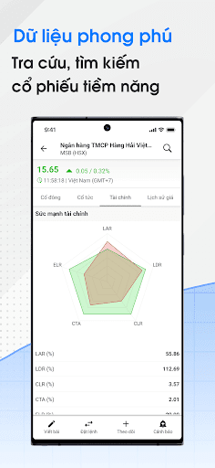 FireAnt - Chứng khoán, Đầu tư Screen 3