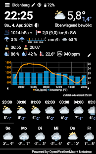 WhatWeather - Weather Station android2mod screenshots 3