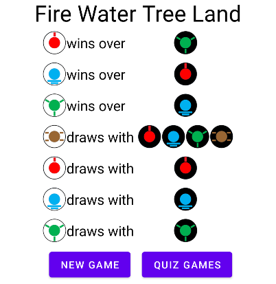 Android application Fire Water Tree Land screenshort