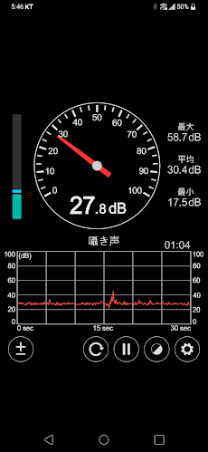 騒音測定器のおすすめ画像3