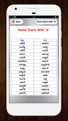 Telugu Baby Names బ బ ప ర ల Apps On Google Play