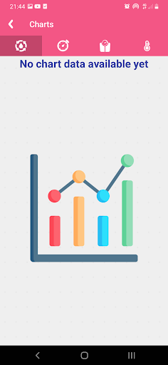 Period tracke  ovulation