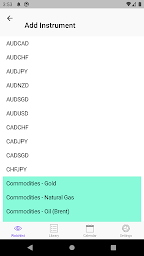 Easy Fractals - Technical Indicator for Forex