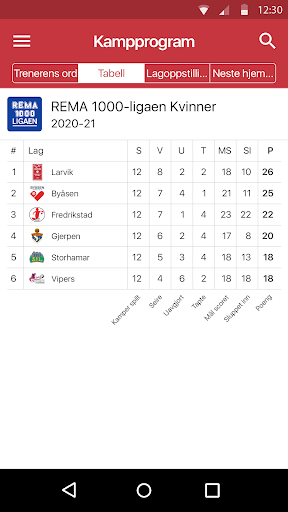 Android application Larvik håndball screenshort