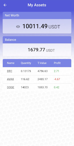 Quick Crypto Trading Simulator Screen 2