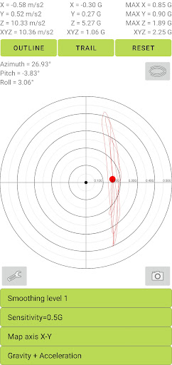 G-meter Screen 3