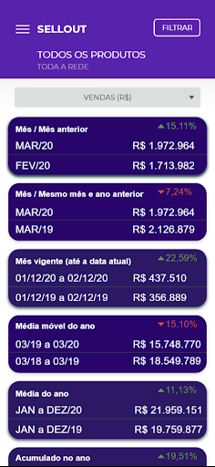 Android application Ligo screenshort