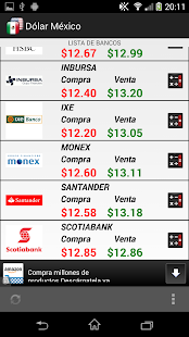 Dolar Mexico
