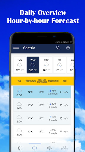 Weather forecast - Meteosource Screen 2