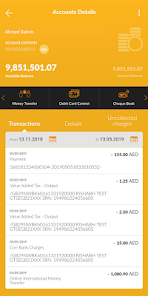 What is Mashreq Neobiz: Unveiling SME Banking Revolution