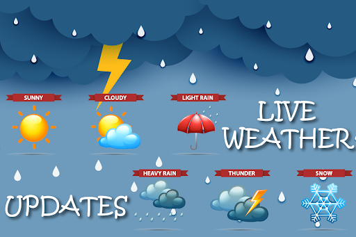 Local Weather forecast Screen 3