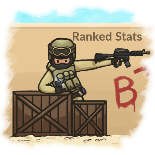 Ranked Stats CSGO logo