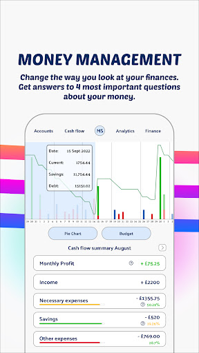 Uniflow: Financial Planner Screen 2