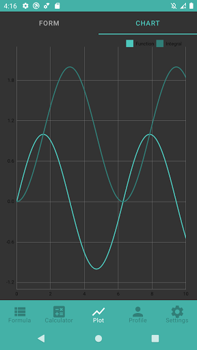 Integral Screen 3