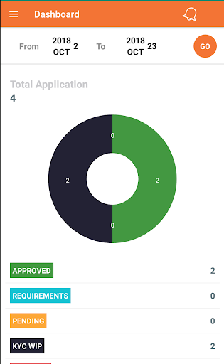 IDBI eKYC Screen 3