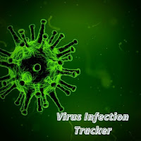 Virus Infaction Tracker - Worl