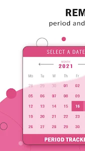 Periodentracker, Kalender