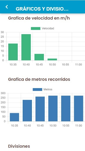 Trota Perros Screen 2