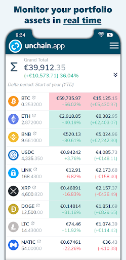 Android application unchain.app - crypto portfolio screenshort