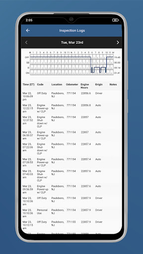 Android application VLOG ELD SOLUTIONS screenshort
