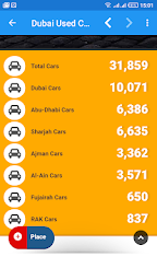 Dubai Used Cars In UAE