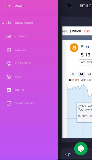 Android application Bithubs screenshort