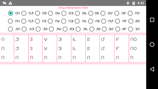 Telugu Multiplication Table Screen 3