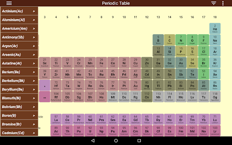 Were to get real fixed match  Real, Get real, Periodic table