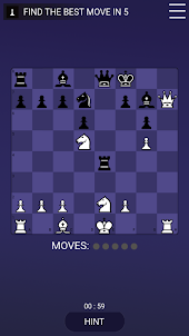 Pirc Defense - Chess tactics