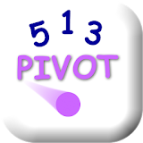 Pivot points calculator Pro icon