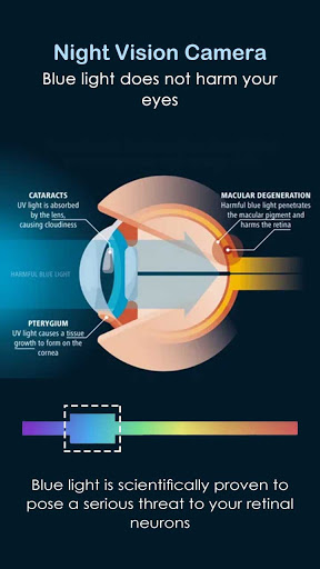 Download Blue Light Filter Night Mode Eye Care Free For Android Blue Light Filter Night Mode Eye Care Apk Download Steprimo Com