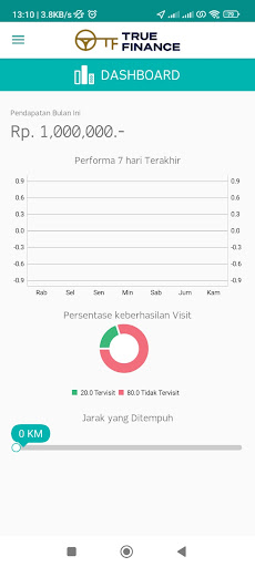 True Finance Jari Collection Screen 3