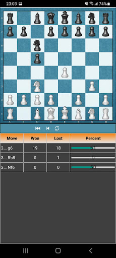 Chess Arena Explorer Pro