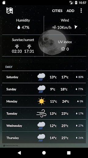 Moldova Weather Screen 2