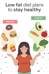 Low Fat Diet Recipes App Unknown