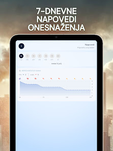 Slika posnetka zaslona