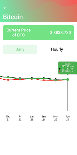 Crypto Market Screenshot 4 - AppWisp.com