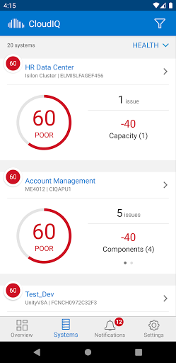 Dell EMC CloudIQ Screen 2