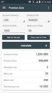 Forex Calculators