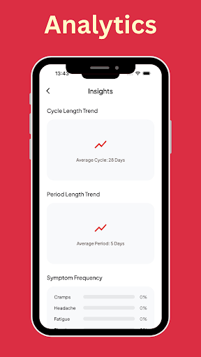 Period Tracker: Cycle Calendar Android App Screenshot 5