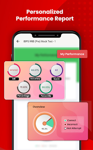 UGC NET Philosophy Exam App