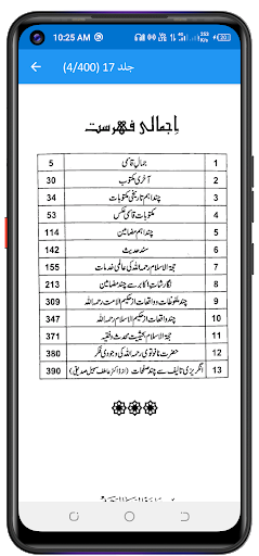 مقالات مولانا محمدقاسم نانوتوی Screen 2