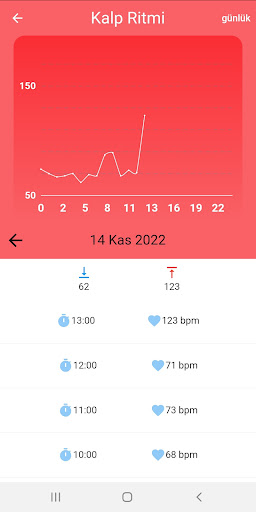 EmoCardio Screen 3